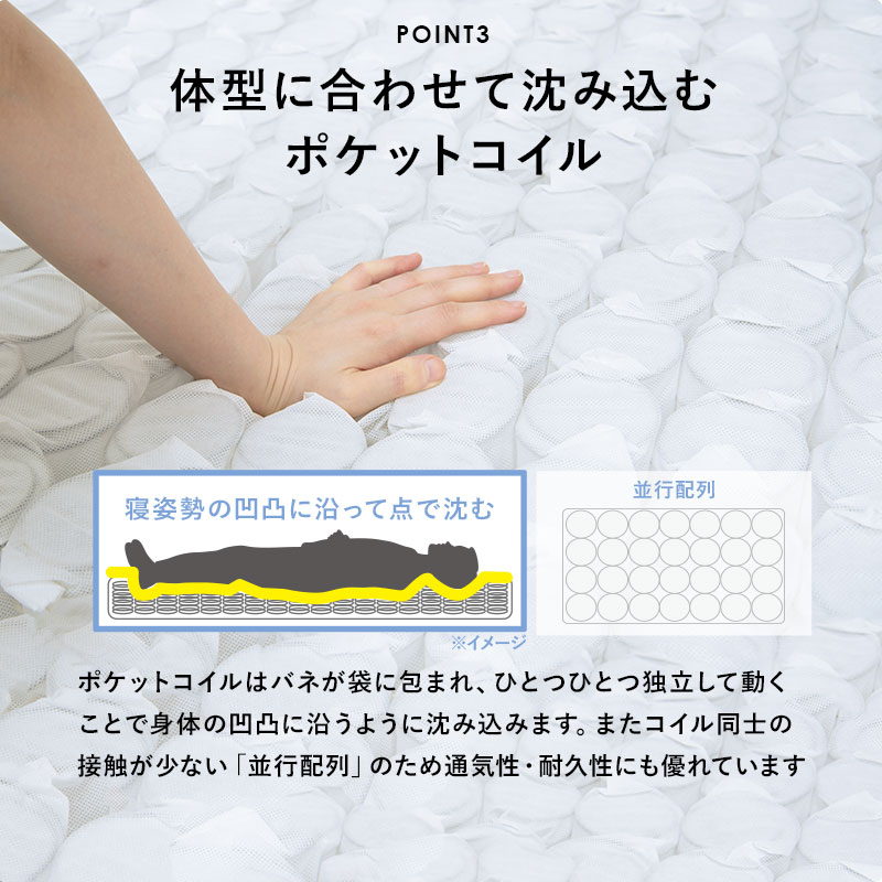 ハートマークショップ】ポケットコイルマットレス付きすのこ ハートマークショップ】ポケットコイルマットレス付きすのこ