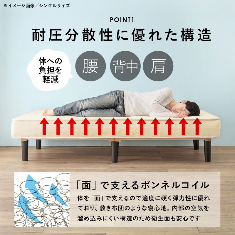 ハートマークショップ】ボンネルコイルマットレス付きすのこ ハートマークショップ】ボンネルコイルマットレス付きすのこ