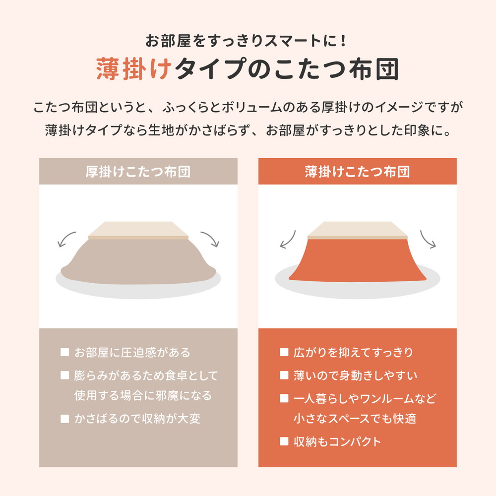 ハートマークショップ】洗える メレンゲタッチ こたつ布団