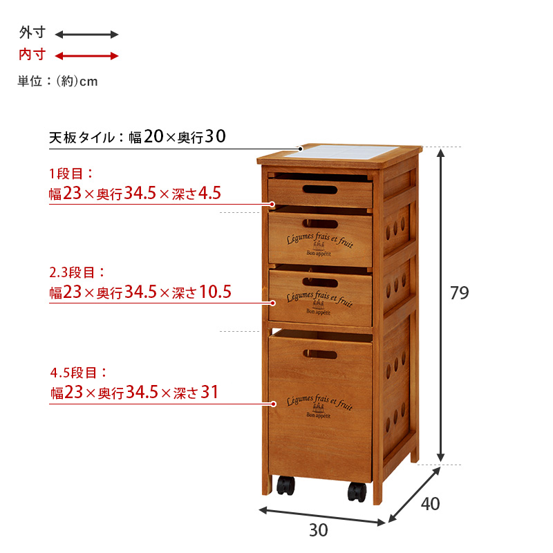 キッチン 収納 ストッカー カラーウォッシュホワ...+sobrape.com.br