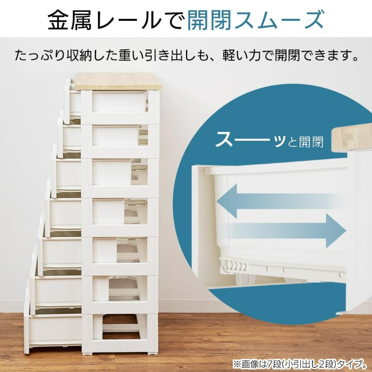 チェスト 7段 収納ボックス タンス マルチユースチェスト MU-7254 ホワイト+フタ付き積み重ねBOX FTB29 1921936