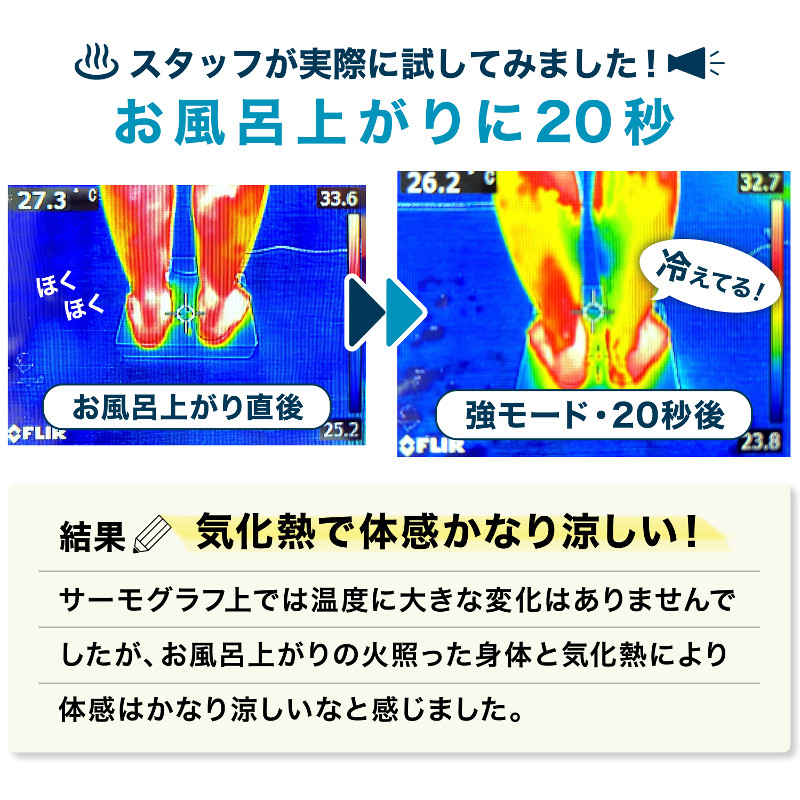 ハートマークショップ】お風呂あがり全身爽快 乗れる扇風機