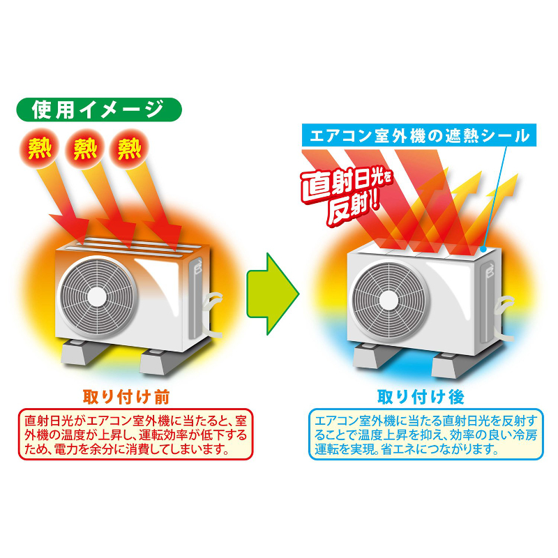 【お買得2セット】 エアコン室外機の熱線反射シール 遮熱シール 約20x33cm 4枚入り EC-011 日本製 ワイズ