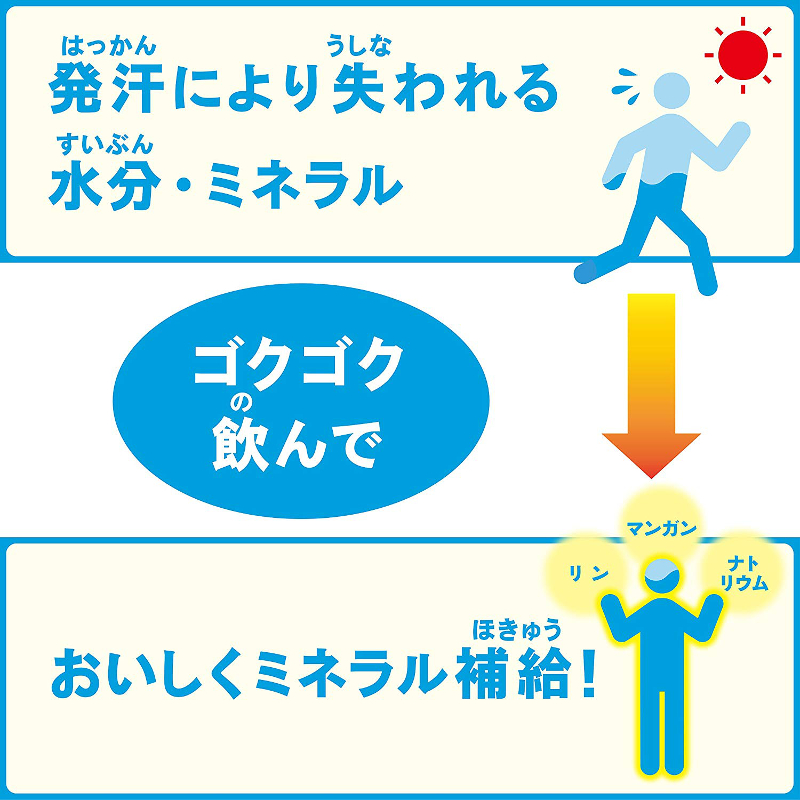 ハートマークショップ】【伊藤園】健康ミネラルむぎ茶 ノンカフェイン ペットボトル 2L （6本入り） 1ケース ・通販サイト