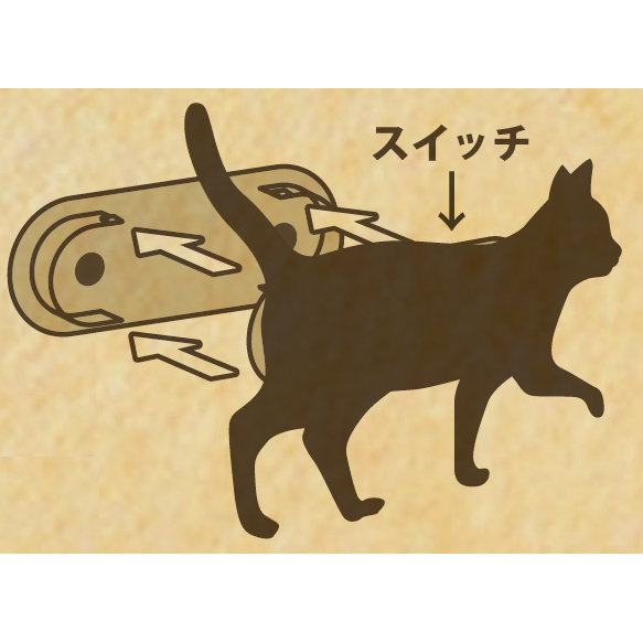 DUSTキャット ウォールライト Amazon.co.jp : 東洋ケース LED照明 壁掛け 照明 キャット